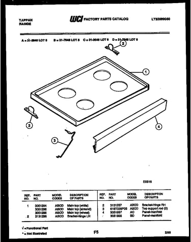 Cooktop parts