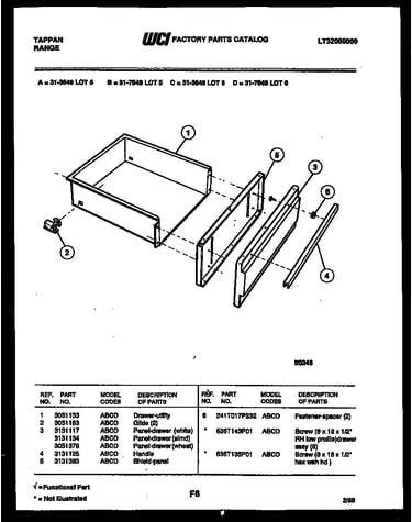 Drawer parts