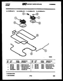 Broiler parts