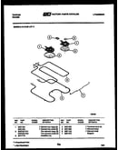 Broiler parts