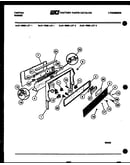 Backguard and control parts