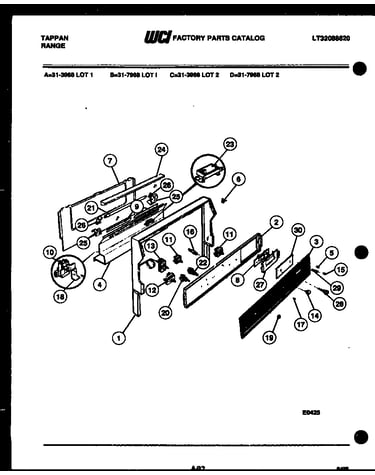 Backguard and control parts