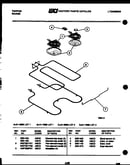 Broiler parts