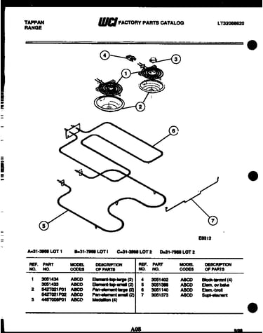 Broiler parts