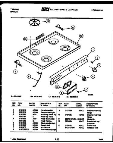 Cooktop and control parts