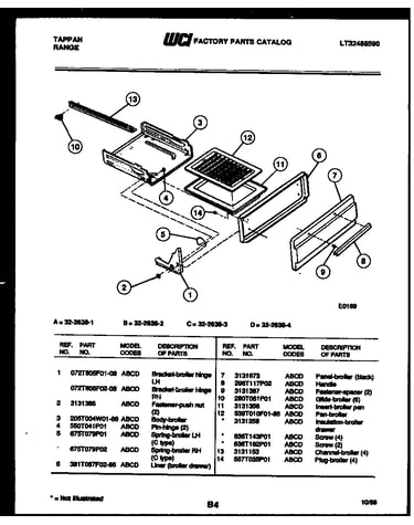 Broiler drawer parts