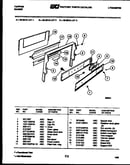 Backguard and control parts