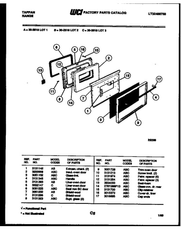 Door parts