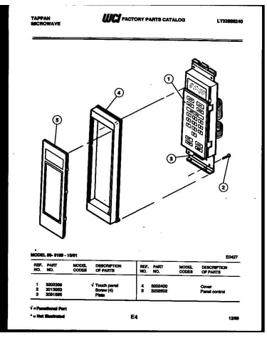 Control parts
