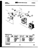 Utility parts