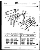 Backguard and control parts