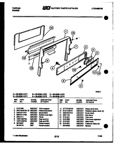 Backguard and control parts