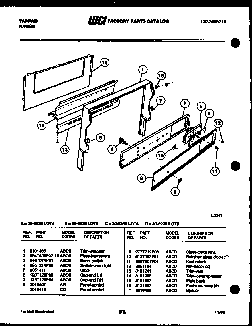 BACKGUARD AND CONTROL PARTS