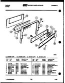 Backguard and control parts