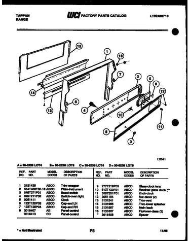Backguard and control parts