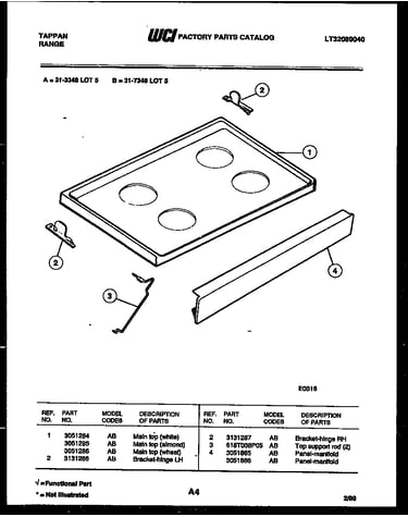 Cooktop parts