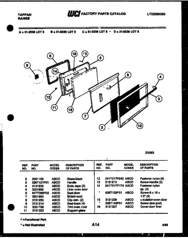 Door parts