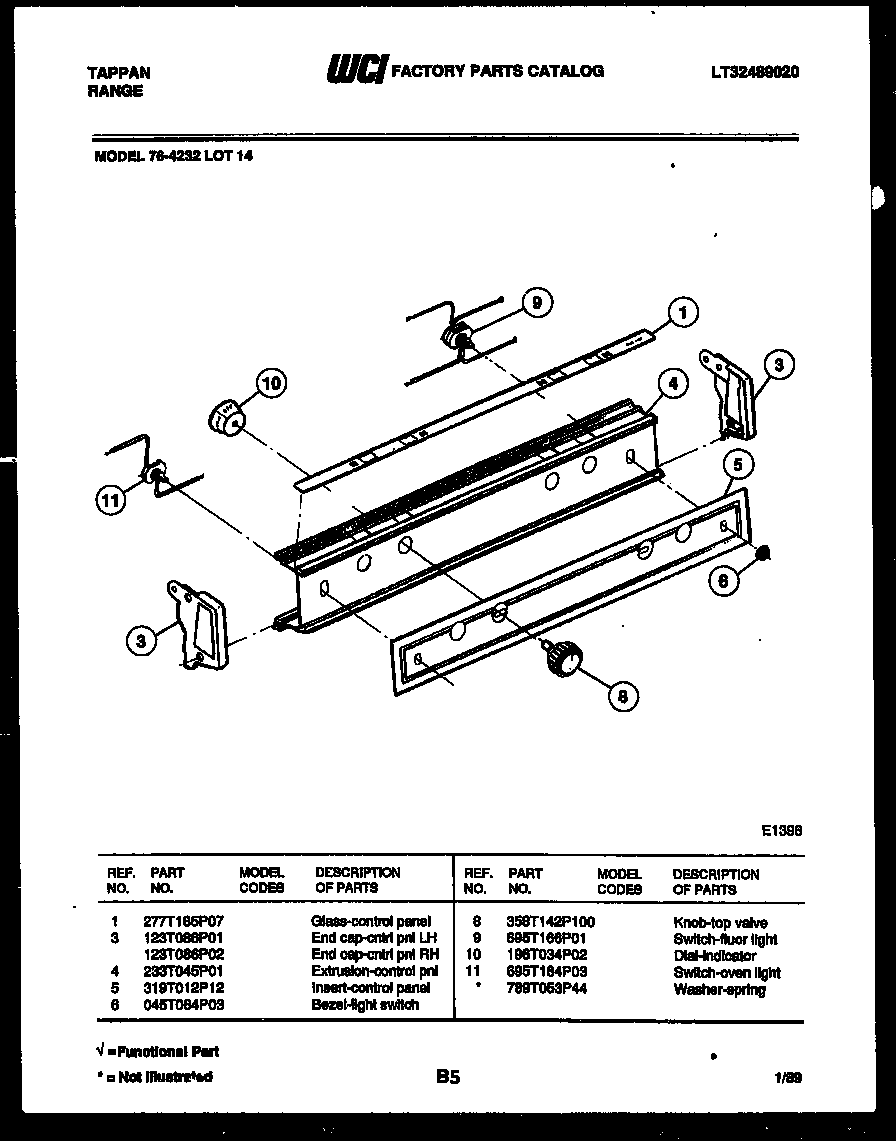 CONTROL PANEL