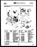 Power control