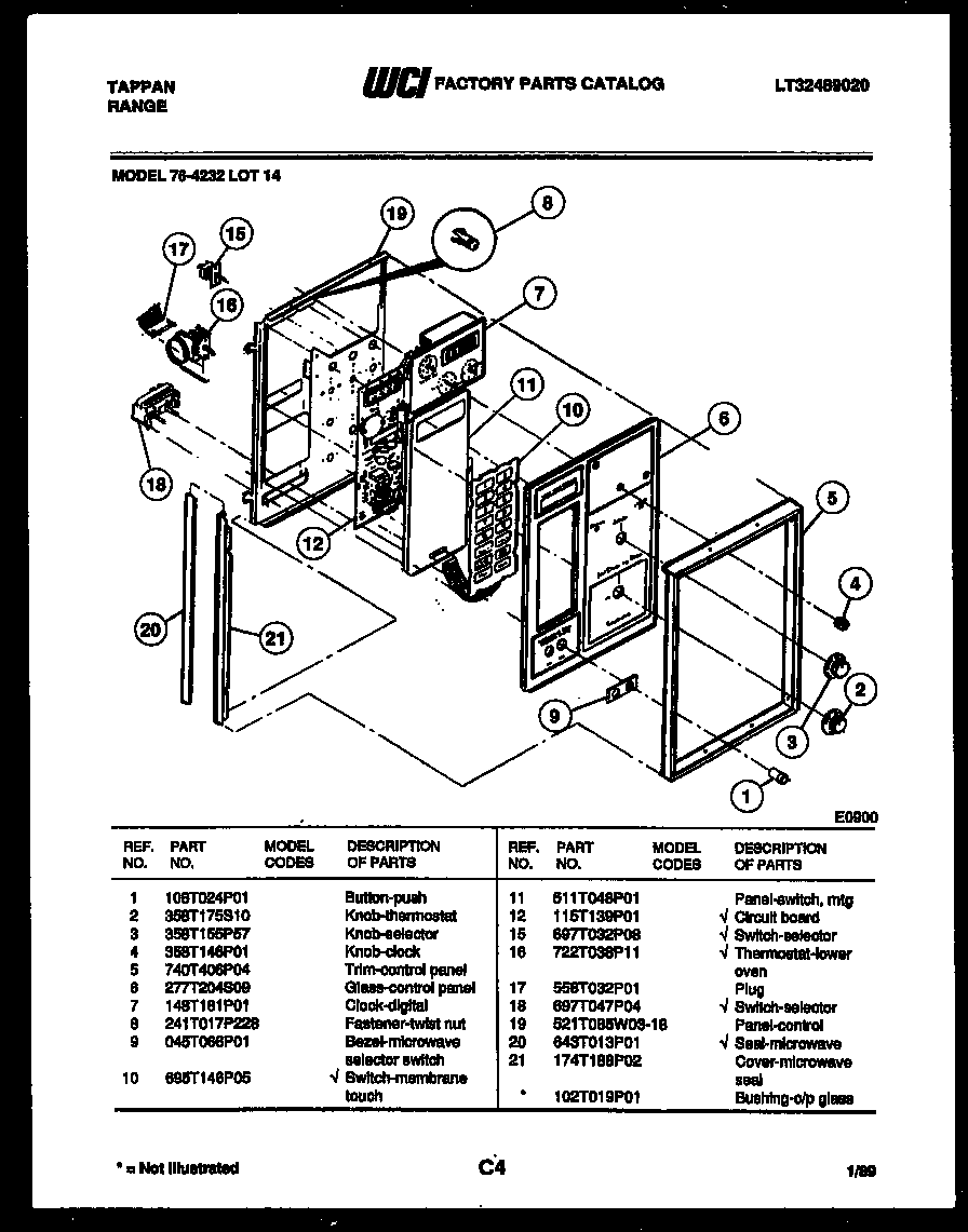 CONTROL PANEL