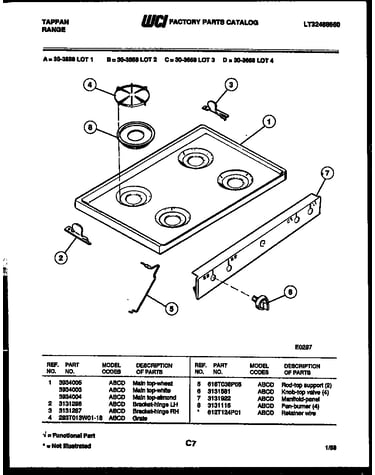 Cooktop parts