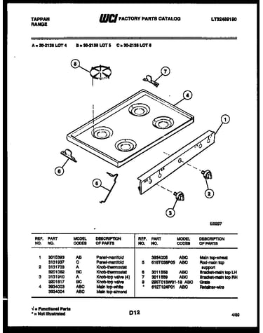 Cooktop parts