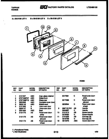 Door parts