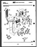 System and automatic defrost parts