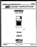Cover page