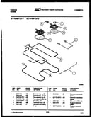 Broiler parts