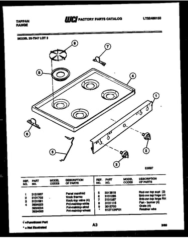 Cooktop parts