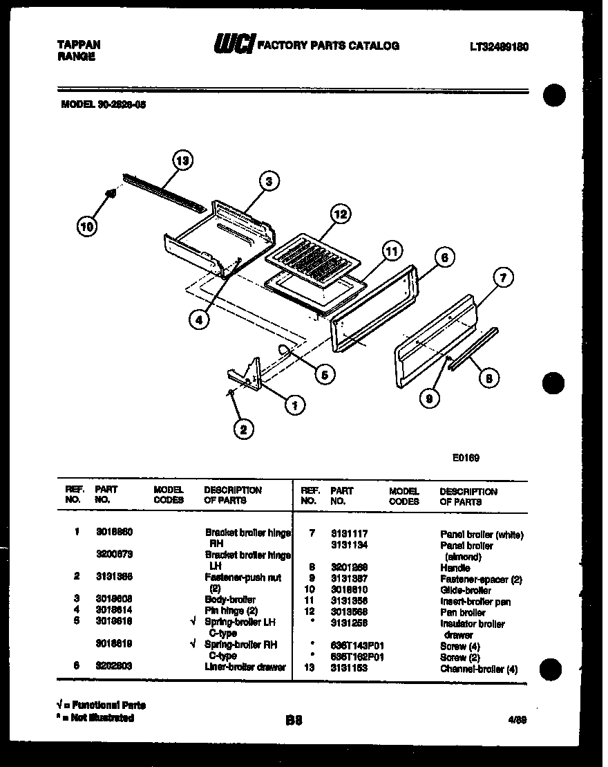 Broiler drawer parts