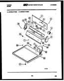 Console and control parts