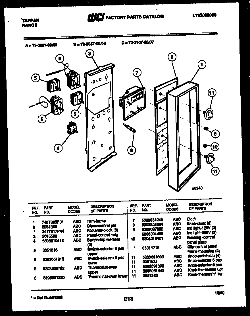 CONTROL PANEL