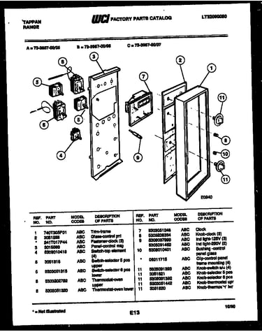 Control panel