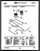 Broiler parts