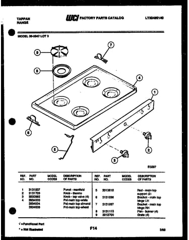 Cooktop parts