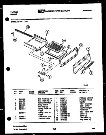 Broiler drawer parts