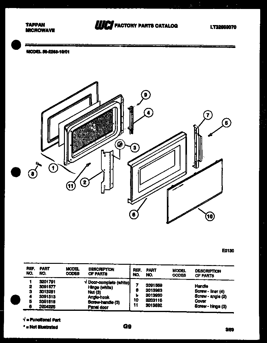 Door parts