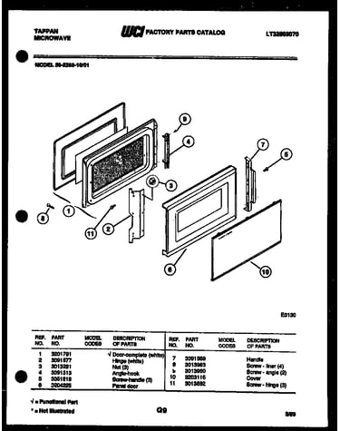 Door parts