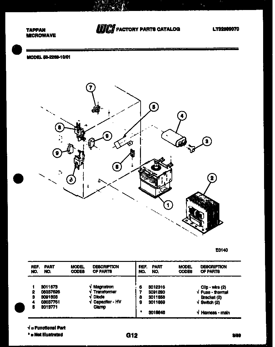 POWER CONTROL