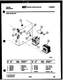 Power control