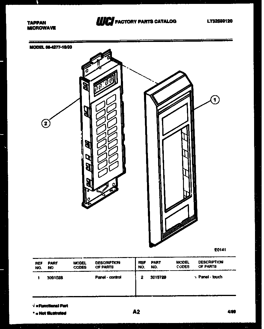 CONTROL PANEL