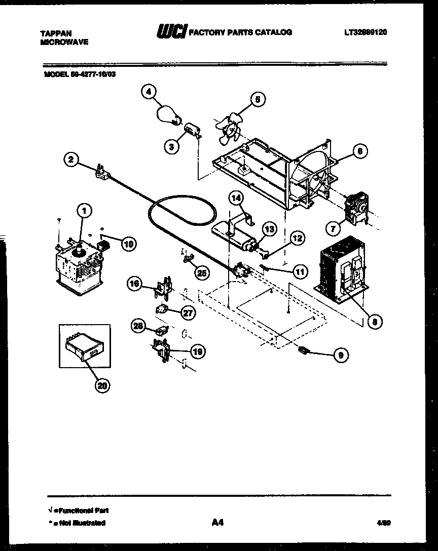 Power control