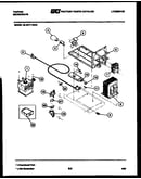 Power control