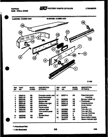 Control panel