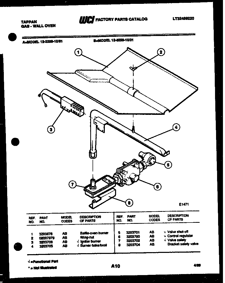 GAS CONTROL