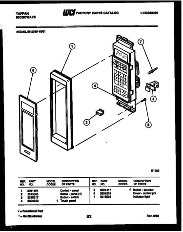 Control panel