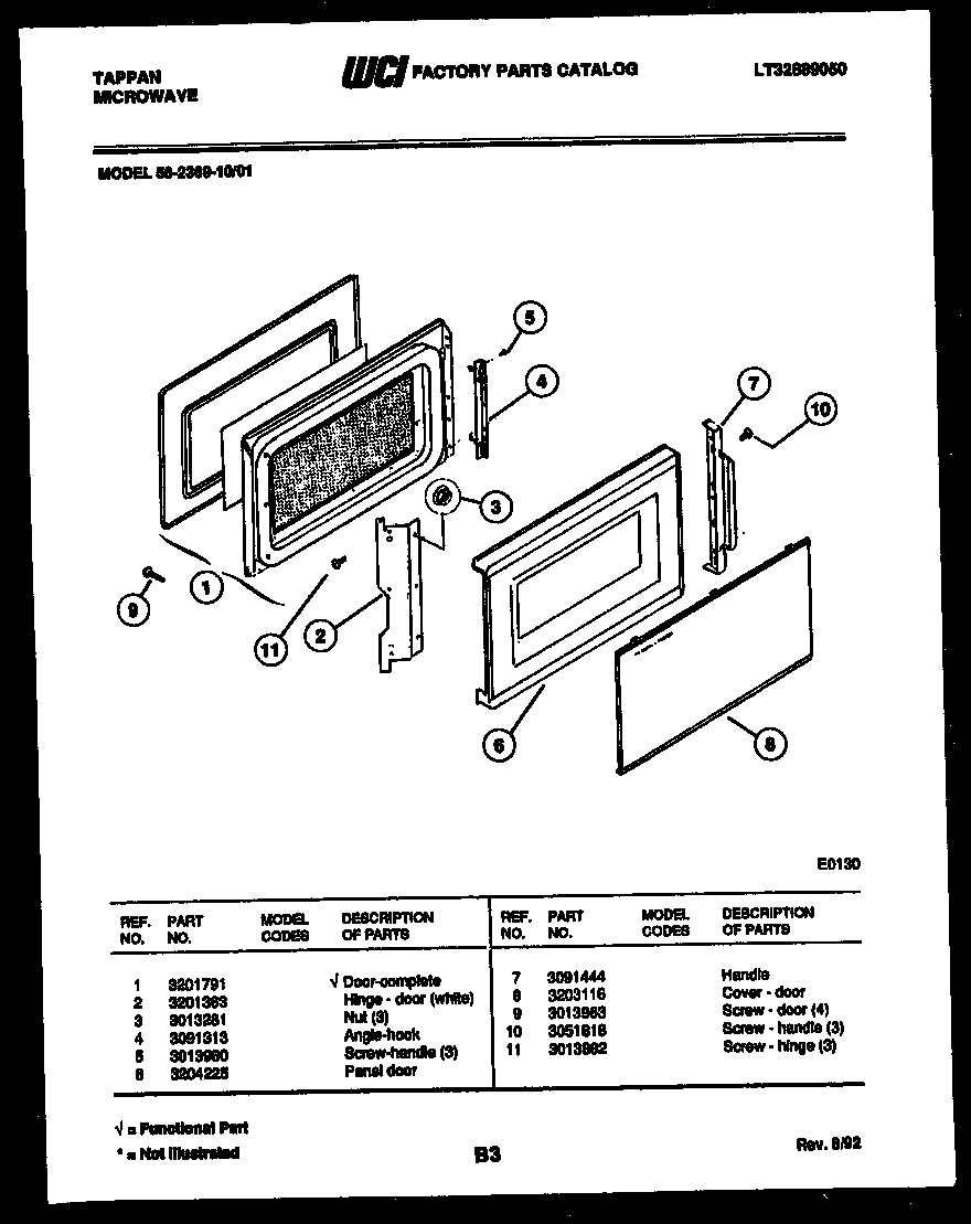 Door parts