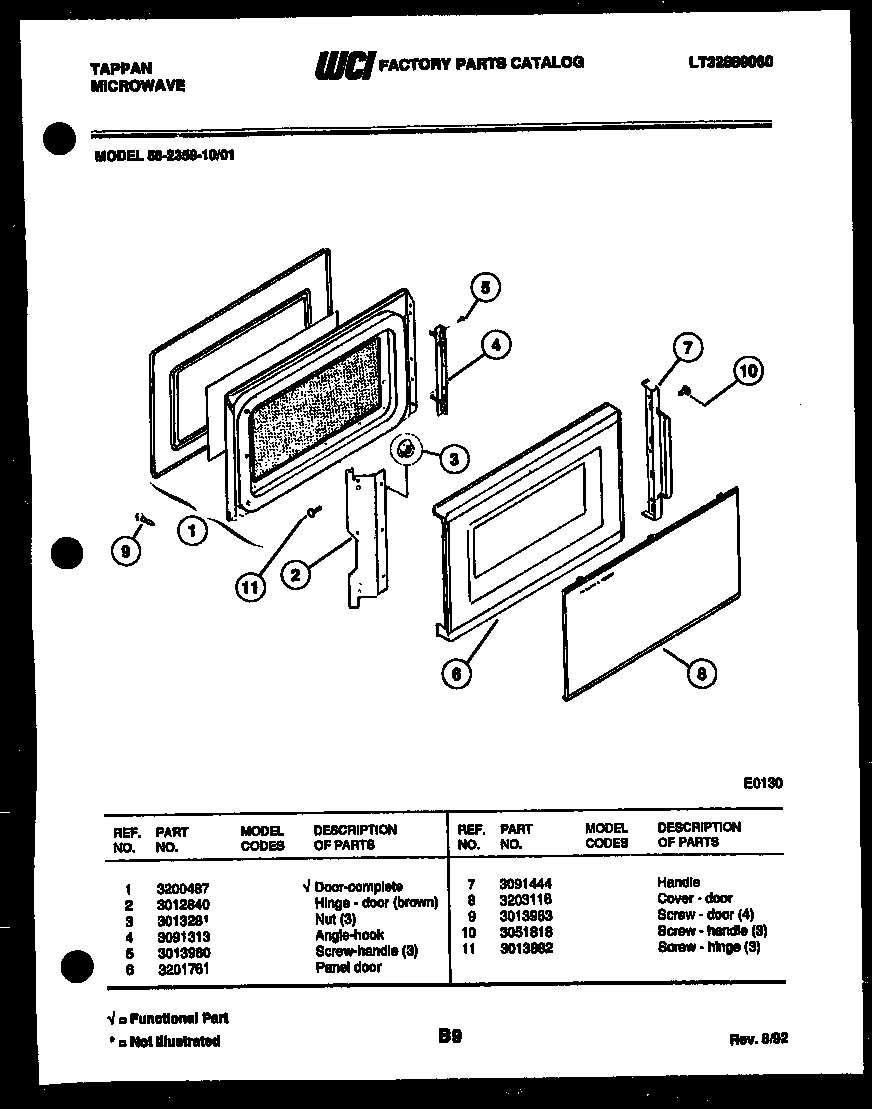 Door parts